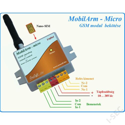 MOBILARM2 GSM modul, USB port
