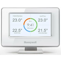 Evohome WIFI központi egység