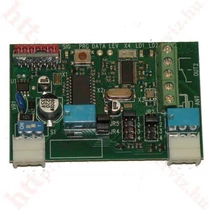 Ditec 2 csatornás vevõpanel, 868MHz