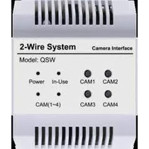 VDT-QSW Kamera interfész