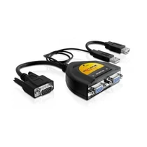 Delock VGA 2X VGA elosztó
