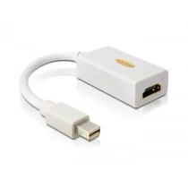 Delock Mini DisplayPort / HDMI adapter
